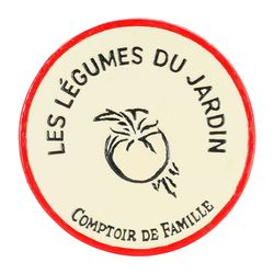 Fabrique des styles