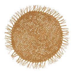 Fabrique des styles