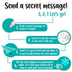 Fabrique des styles